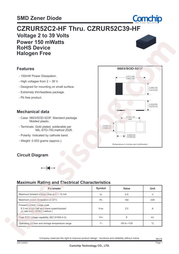 CZRUR52C5V6-HF