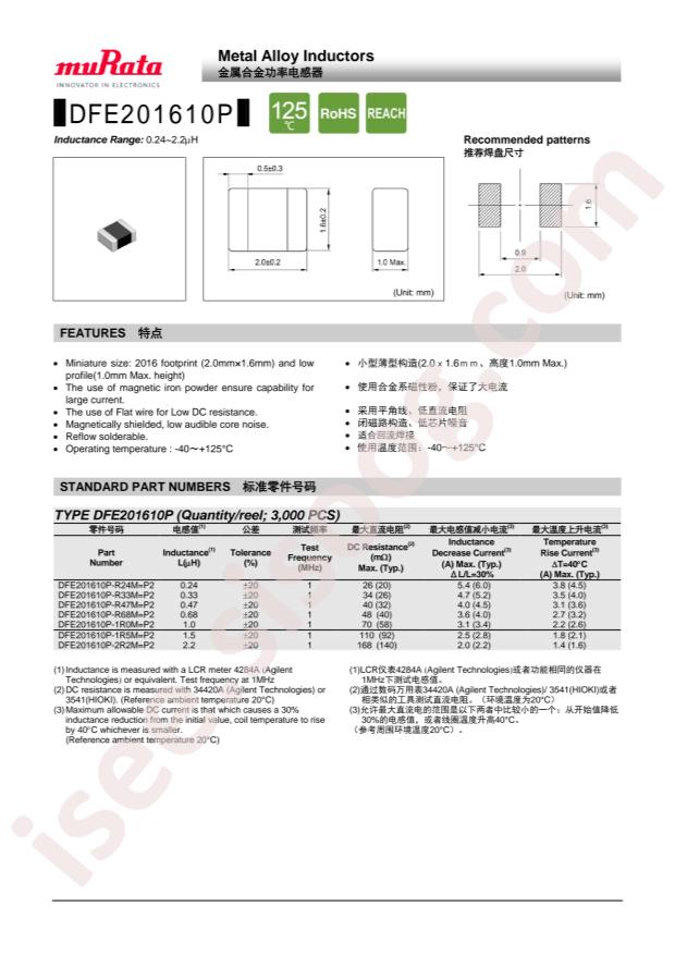 DFE201610P-R33M=P2