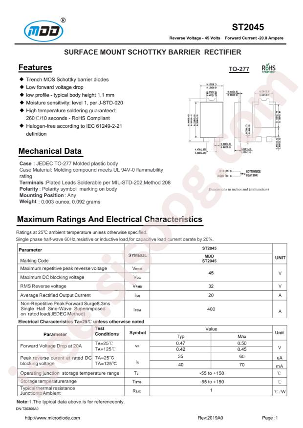 ST2045