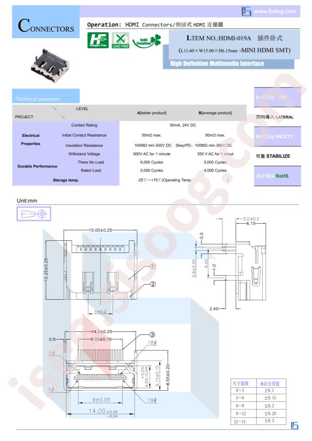 HDMI-019A