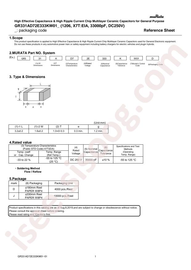 GR331AD72E333KW01D