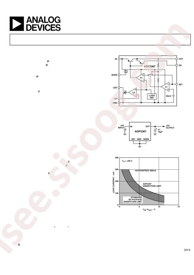 ADP3367ARZ