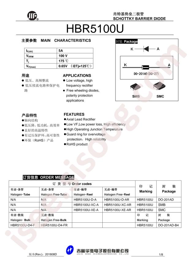 HBR5100U-DO-201AD