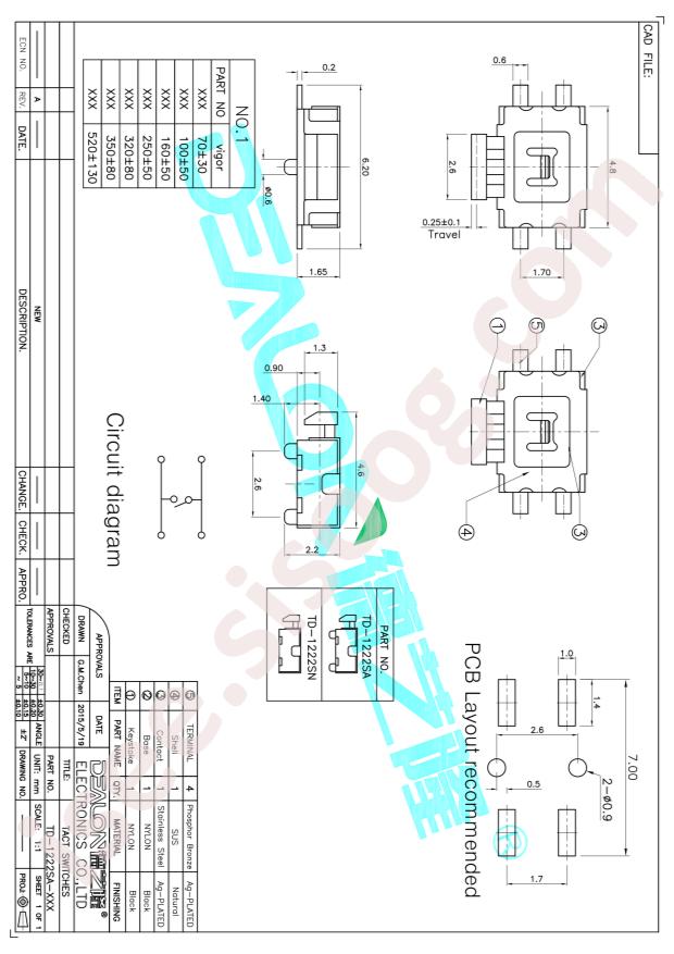 TD-1222SA-160