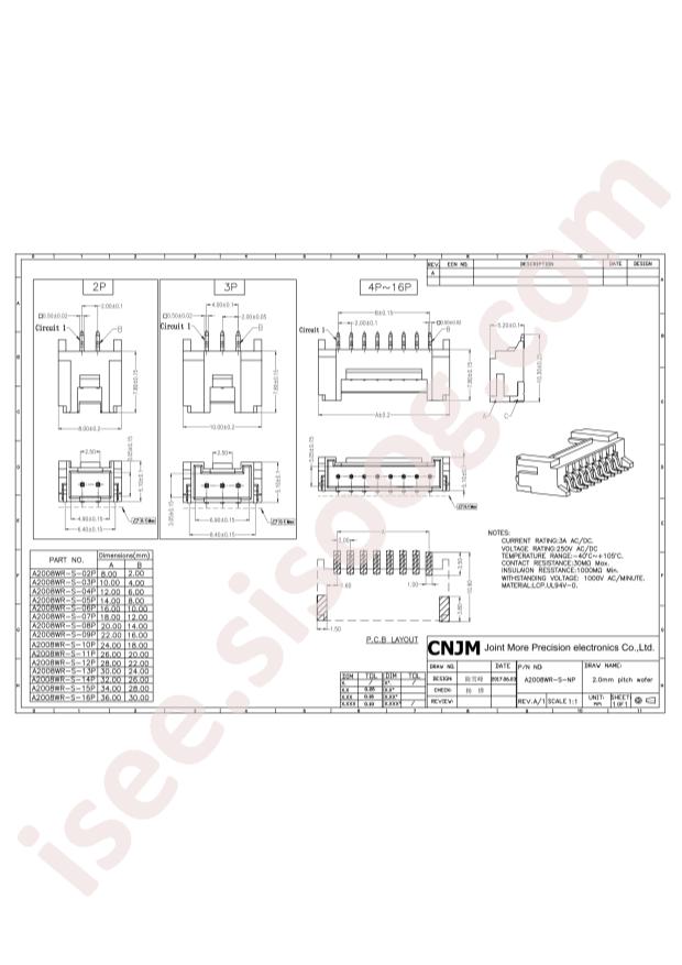 CNJMA2008WR-S-3P