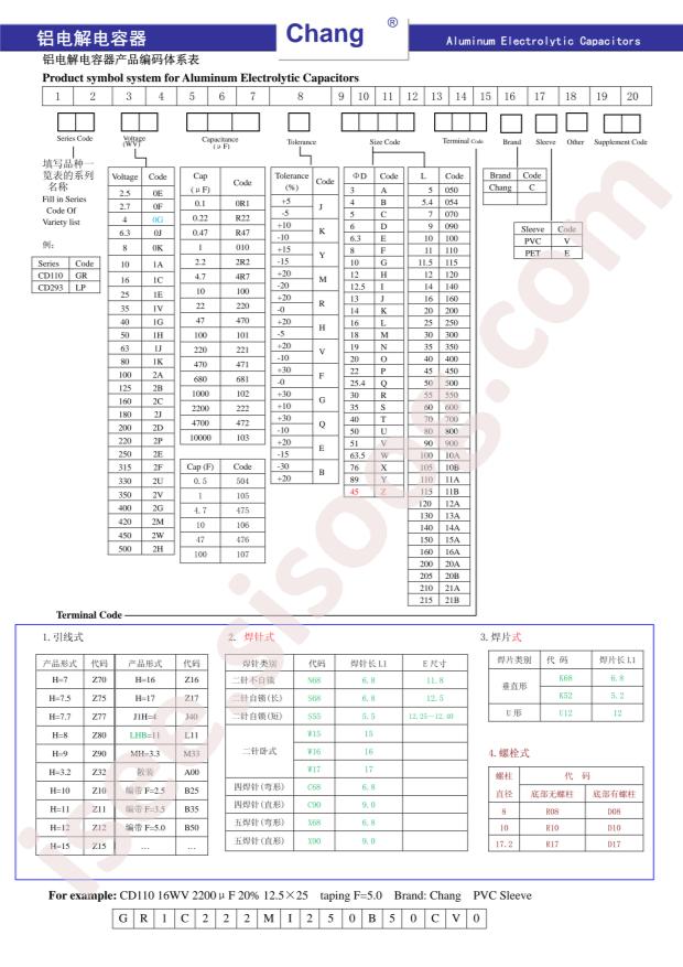 GF1C102MF200A00CV0
