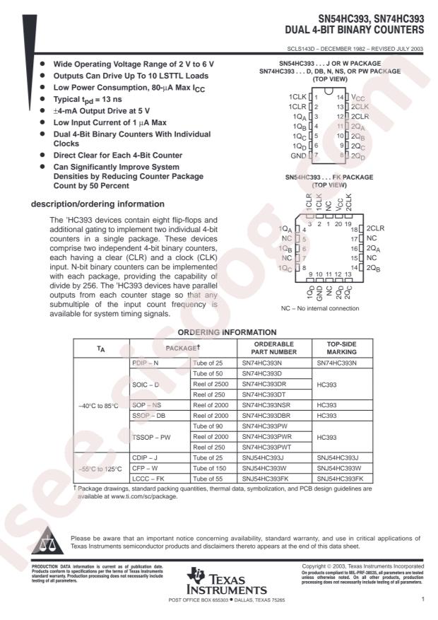 74HC393PW,118