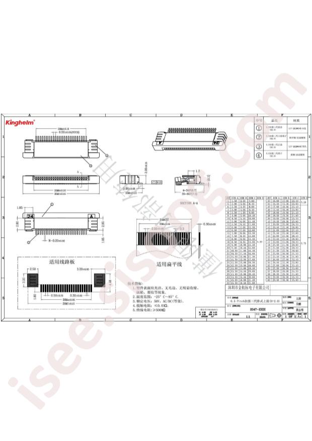 KH-CL0.5-H2.0-22PS