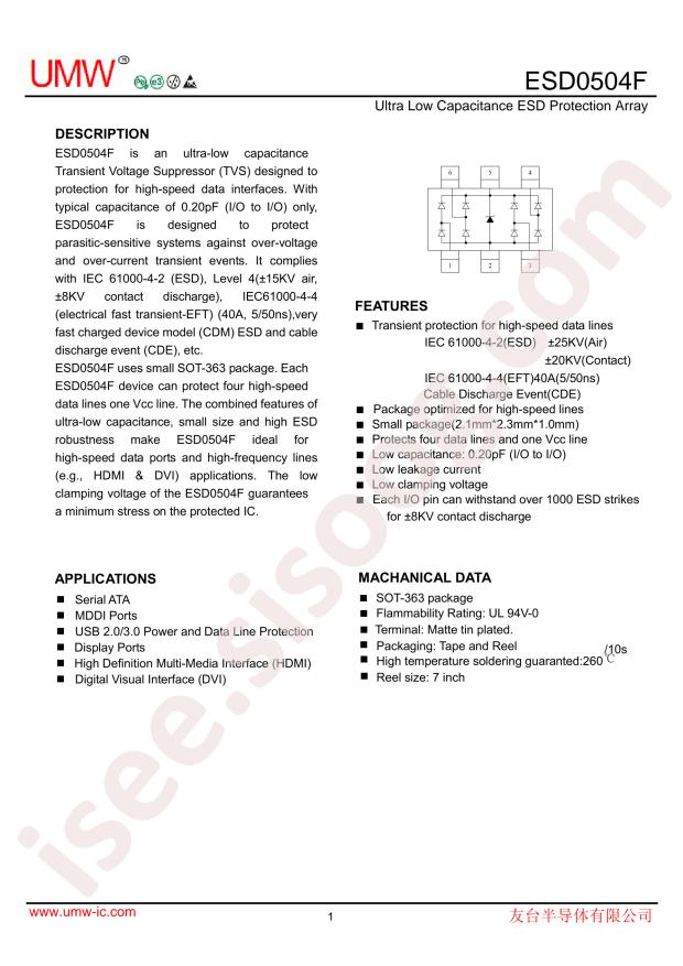 ESD0504F