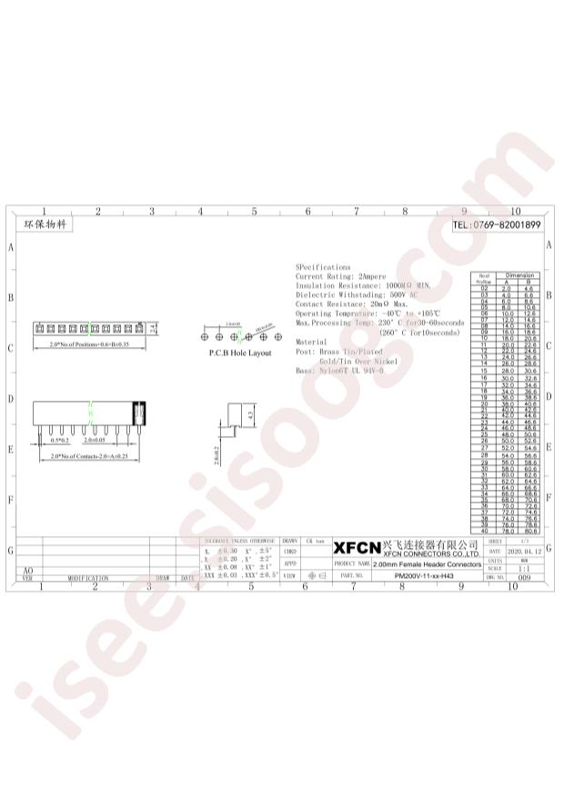 PM200V-11-14-H43