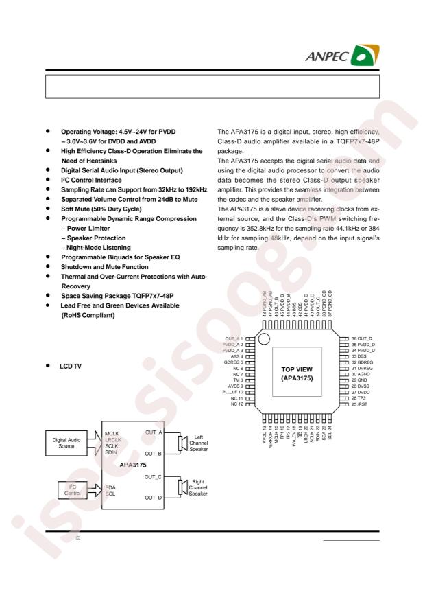 APA3175QCAI-TRG