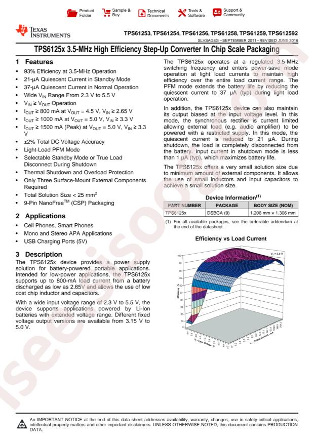 TPS612592YFFR
