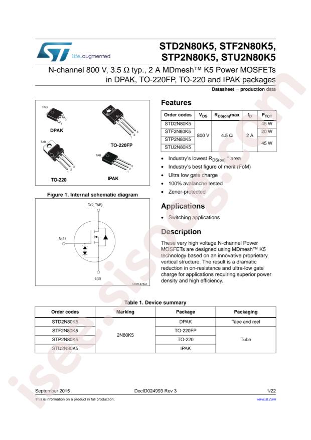 STU2N80K5
