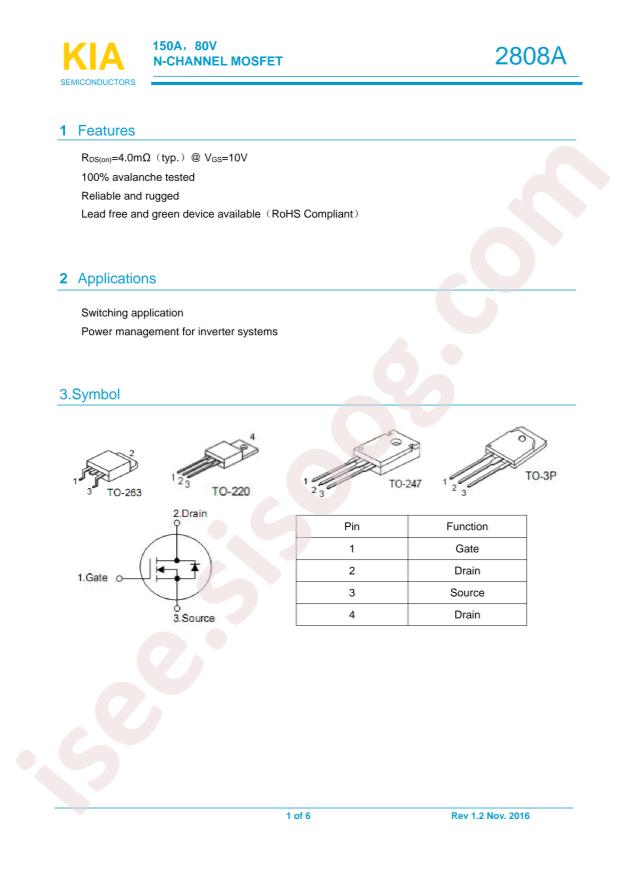KNB2808A