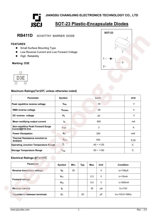 RB411D