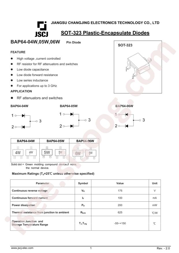 BAP64-04W