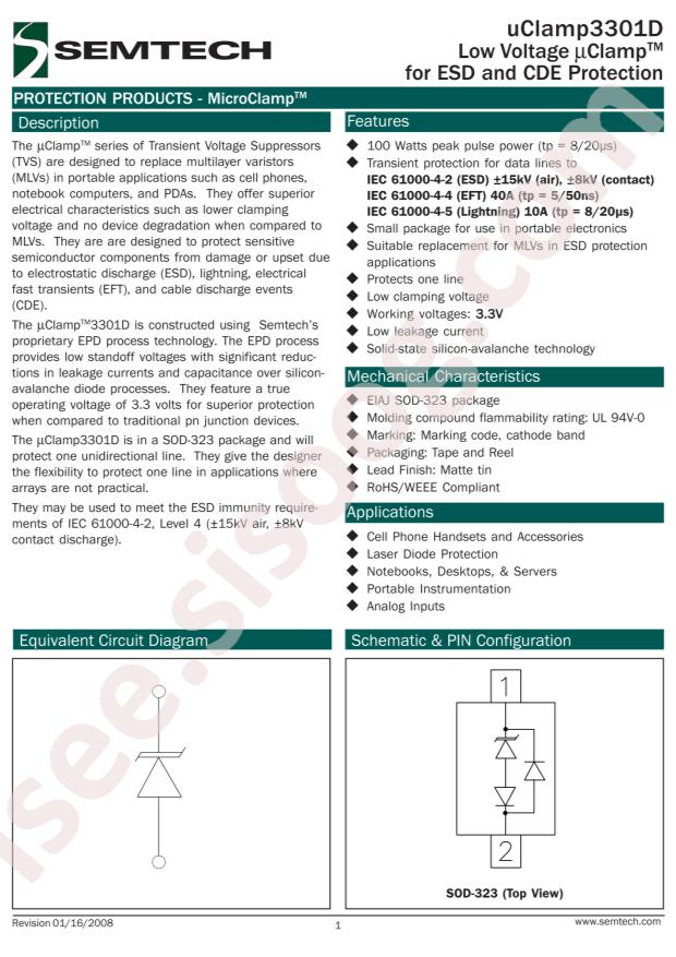 UCLAMP3301D.TCT