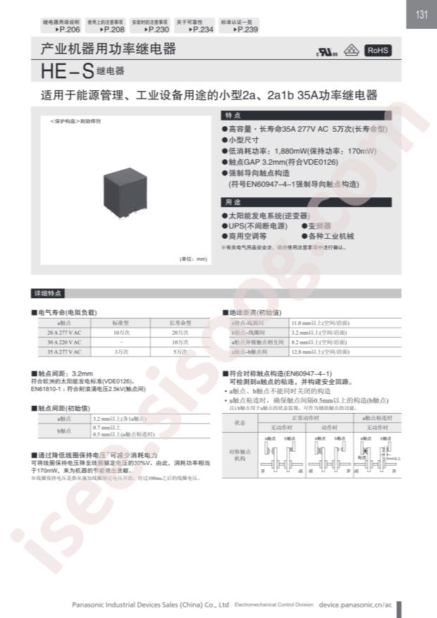 AHES3291