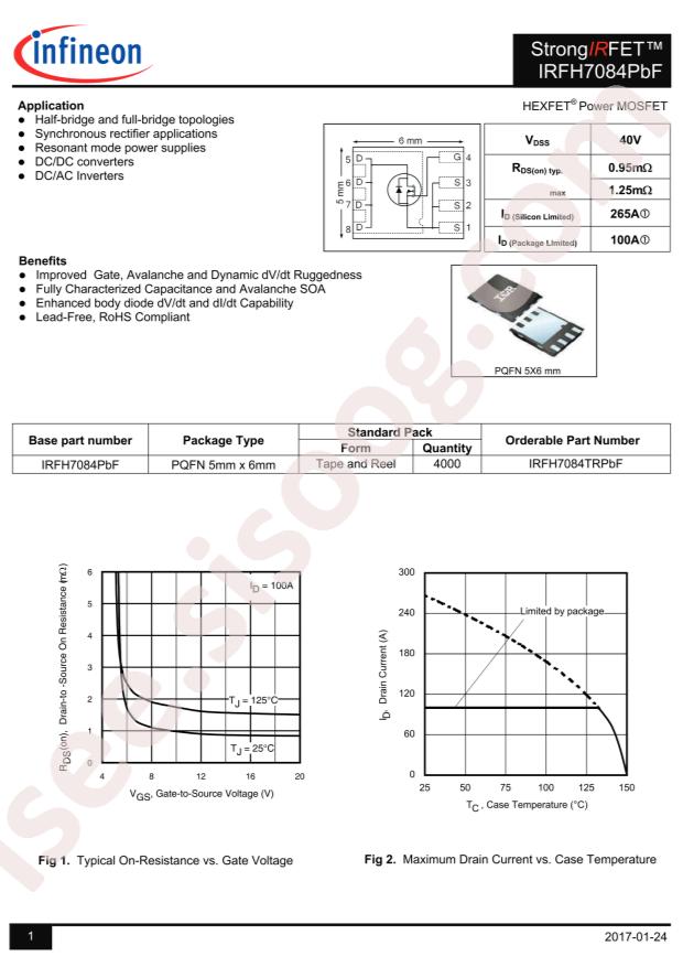 IRFH7084TRPBF