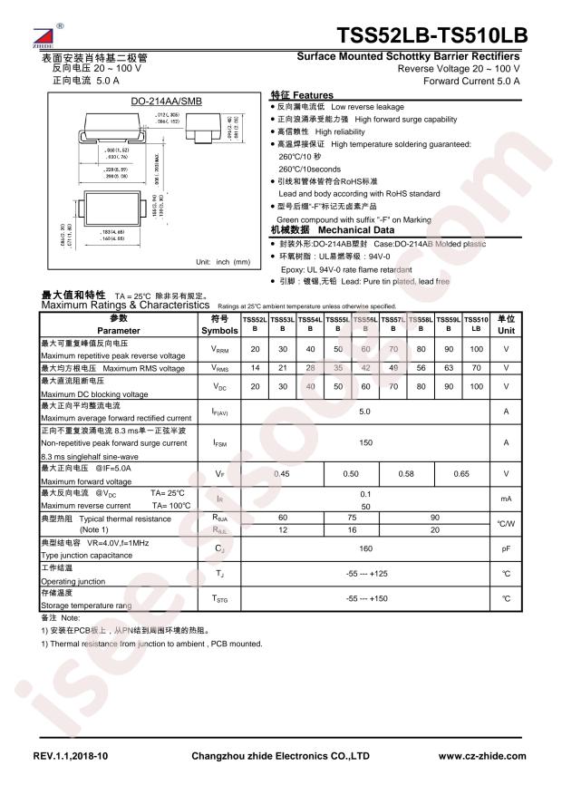 TSS54LB