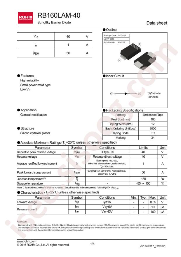 RB160LAM-40TR