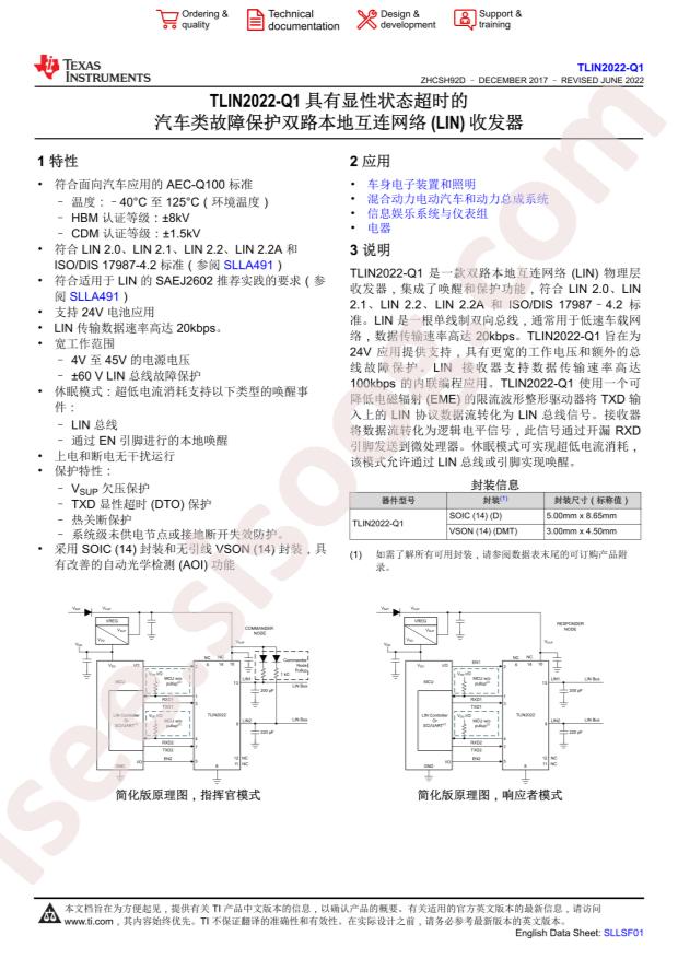 TLIN2022DMTRQ1