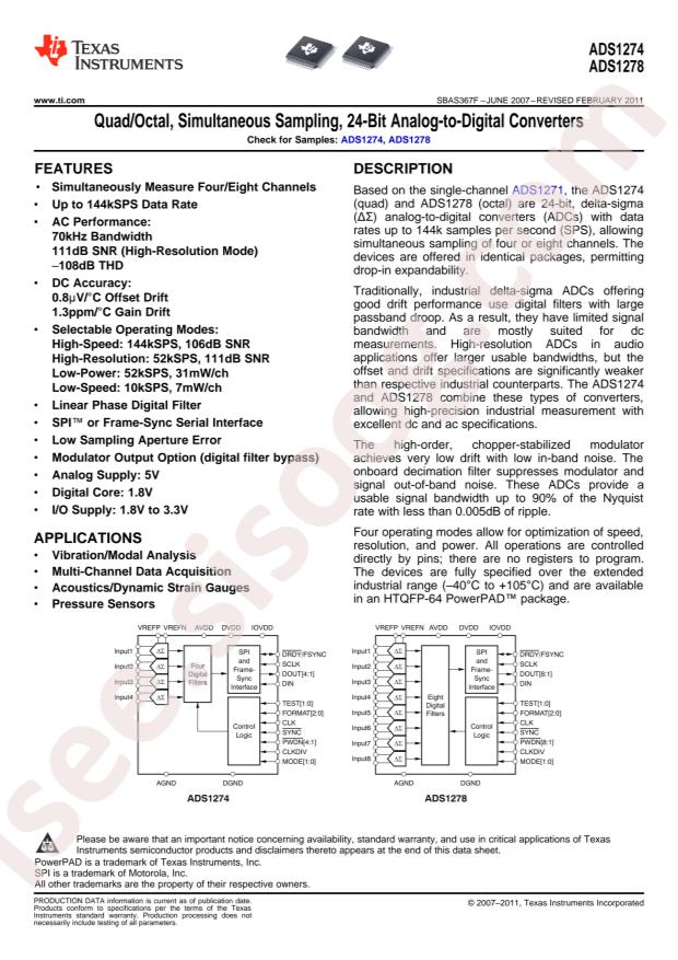 ADS1278IPAPR