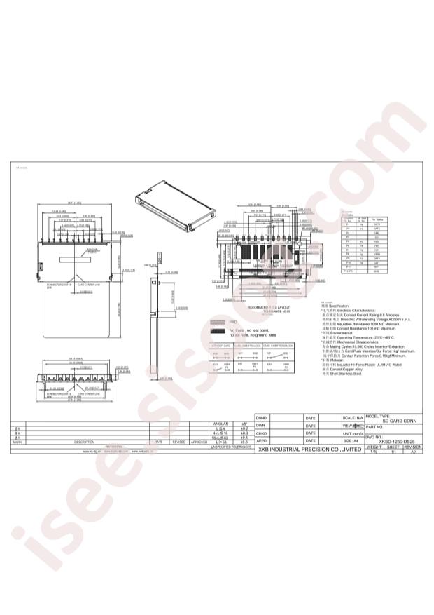 XKSD-1250-DS28