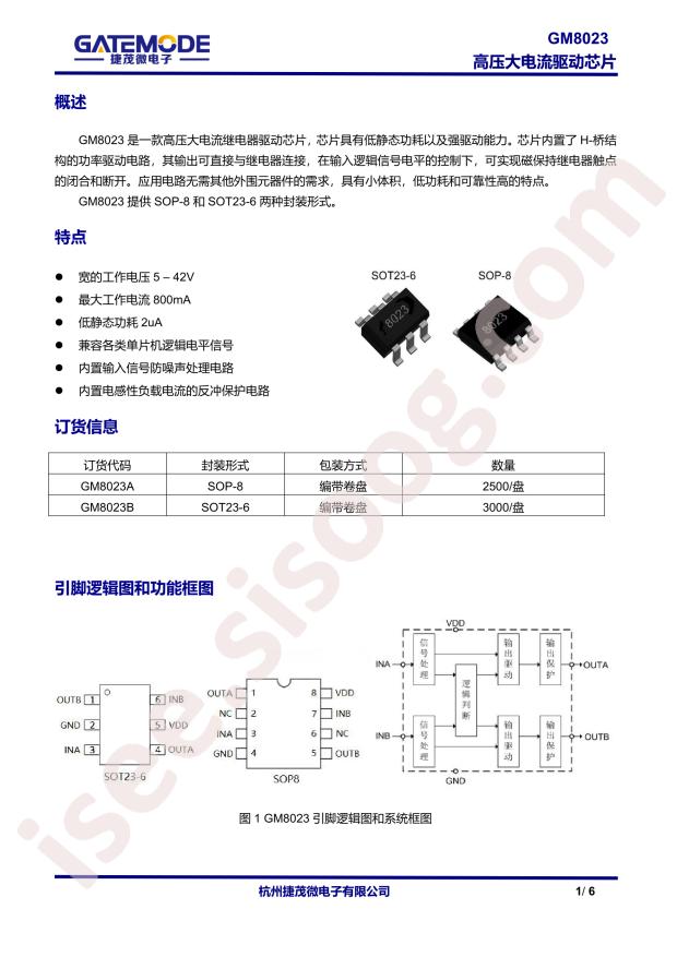 GM8023A
