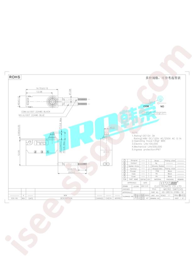 K9-2851N-0YBN-1B