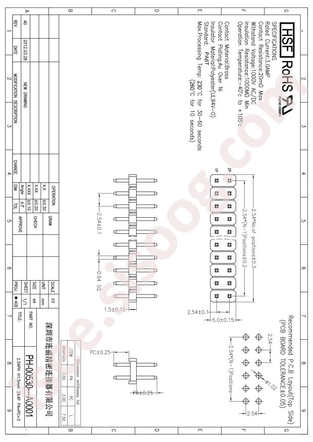 PH-00530