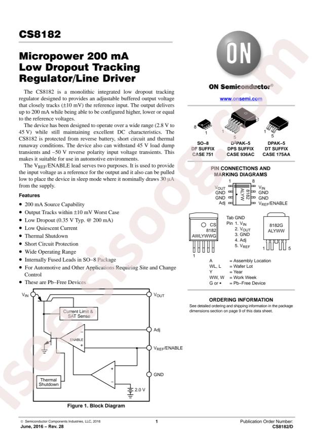 CS8182YDFR8G