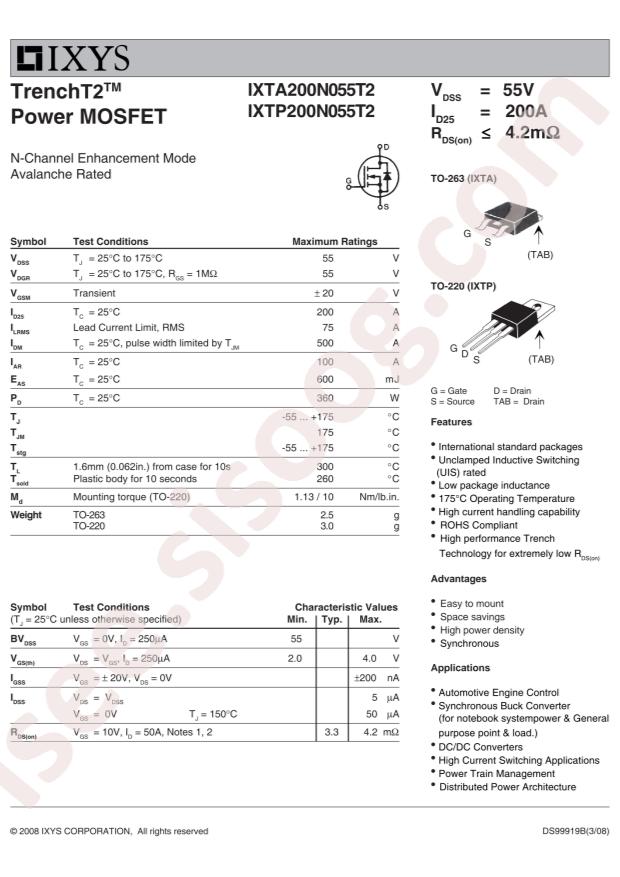 IXTP200N055T2