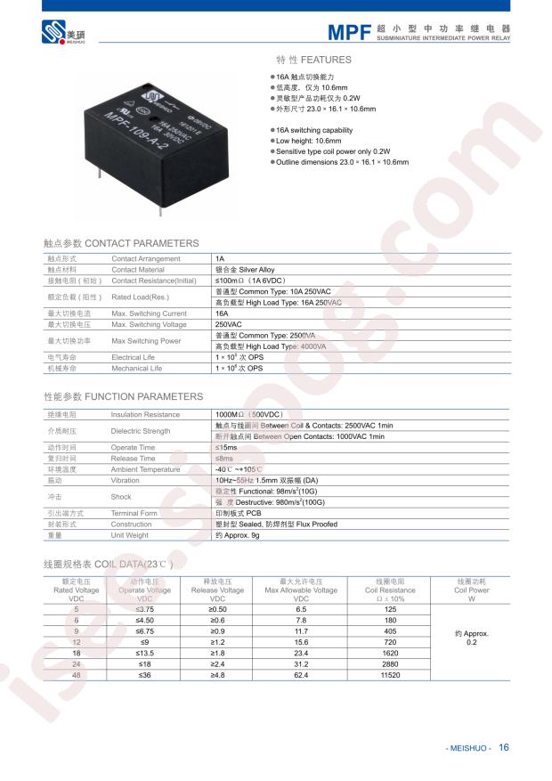 MPF-105-A-2(0.2W)