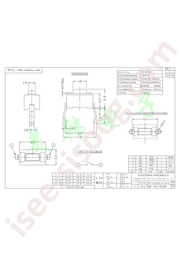 UK-B0205-G5-160-B