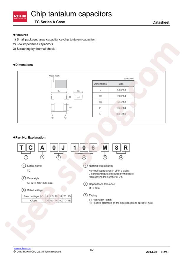 TCA1A106M8R