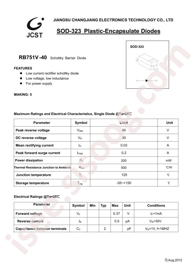 RB751V-40 5