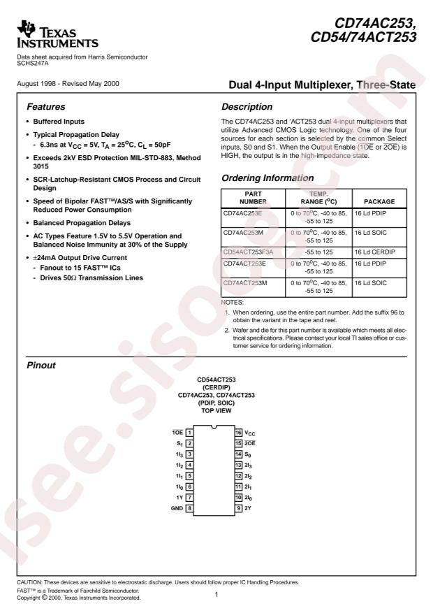 CD74AC253M96