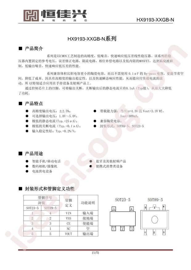 HX9193-33GB-N