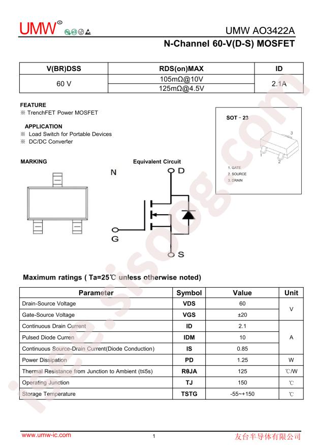 AO3422A