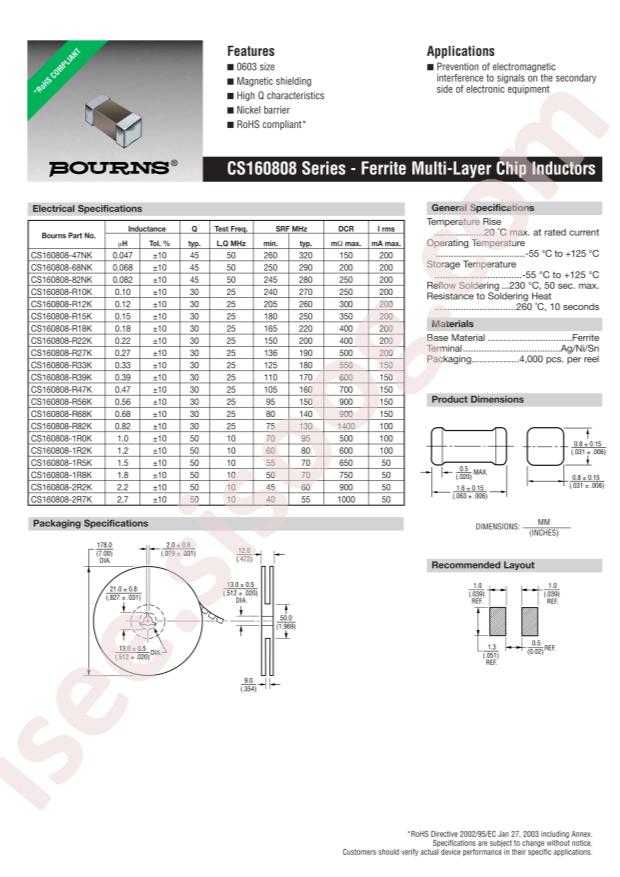 CS160808-2R2K