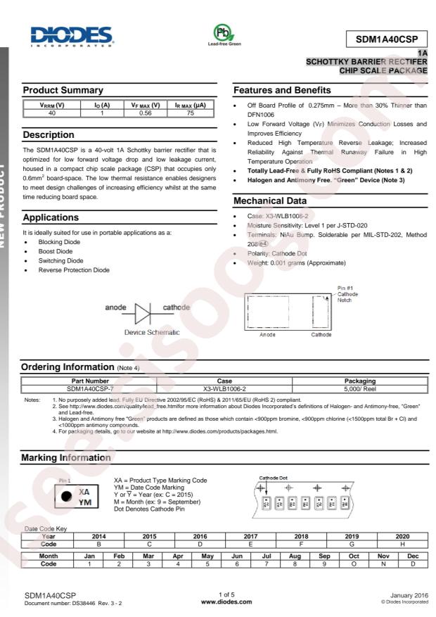 SDM1A40CSP-7