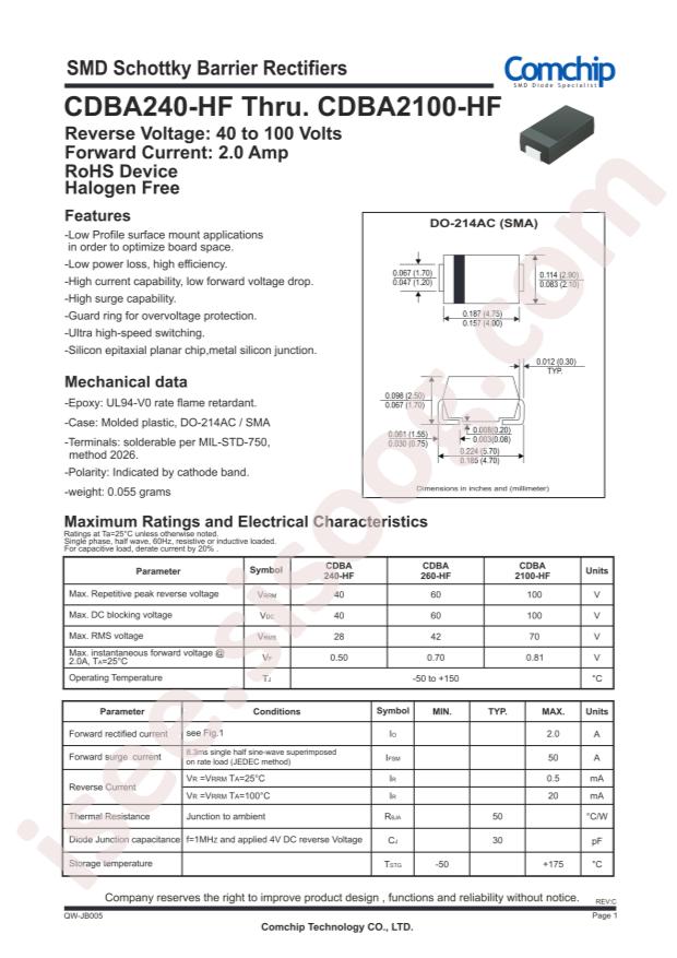CDBA240-HF