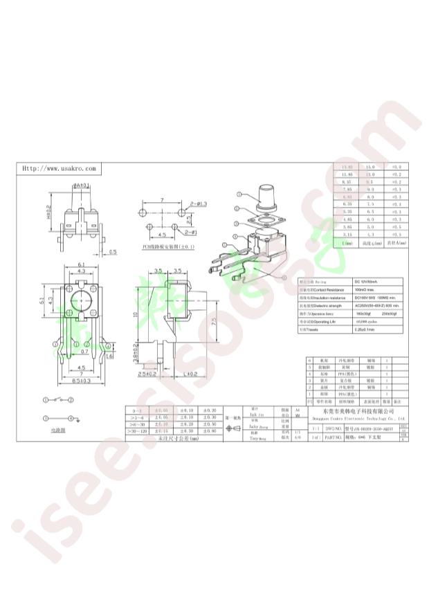 UK-B0209-2G50-AQ25Y