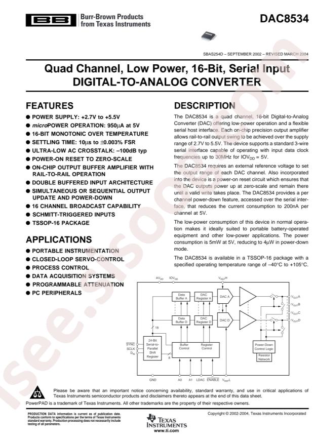 DAC8534IPW