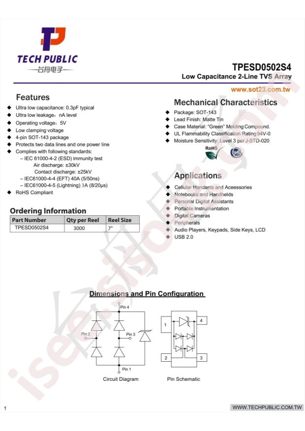 TPESD0502S4