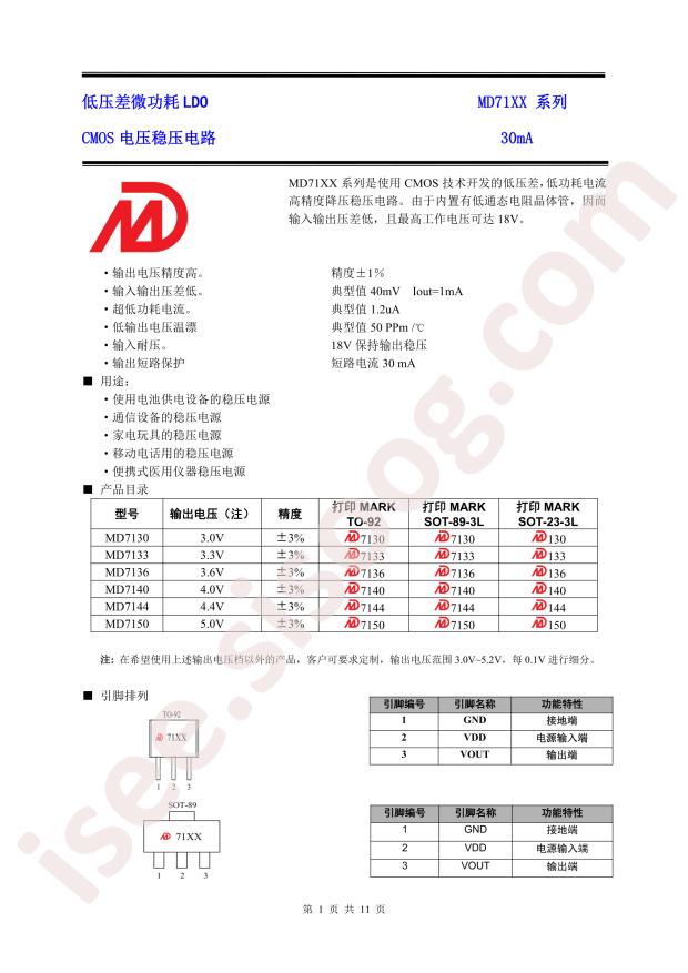 MD7133