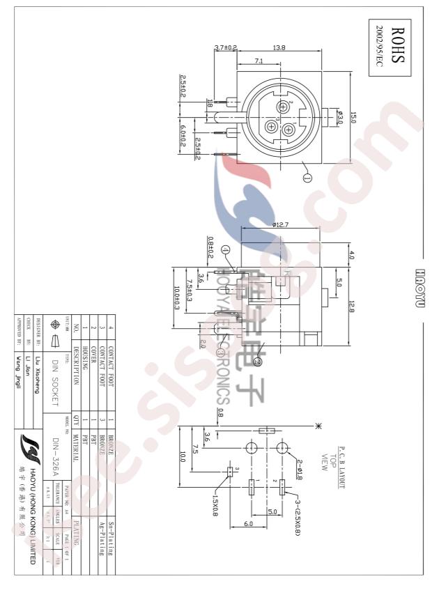 DIN-326A