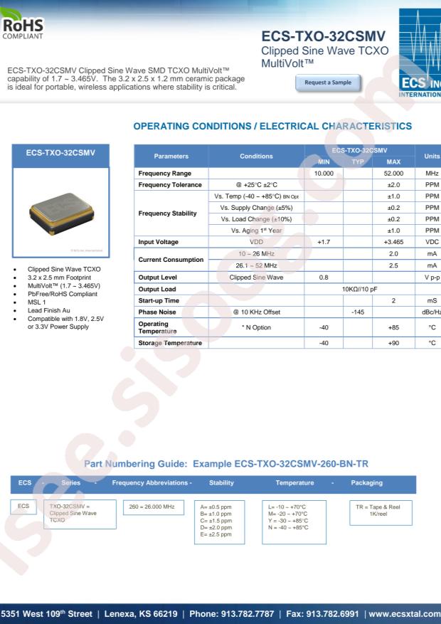 ECS-TXO-32CSMV-260-BN-TR