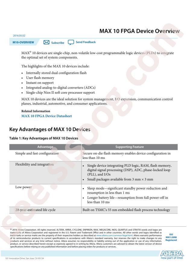 10M02SCU169C8G